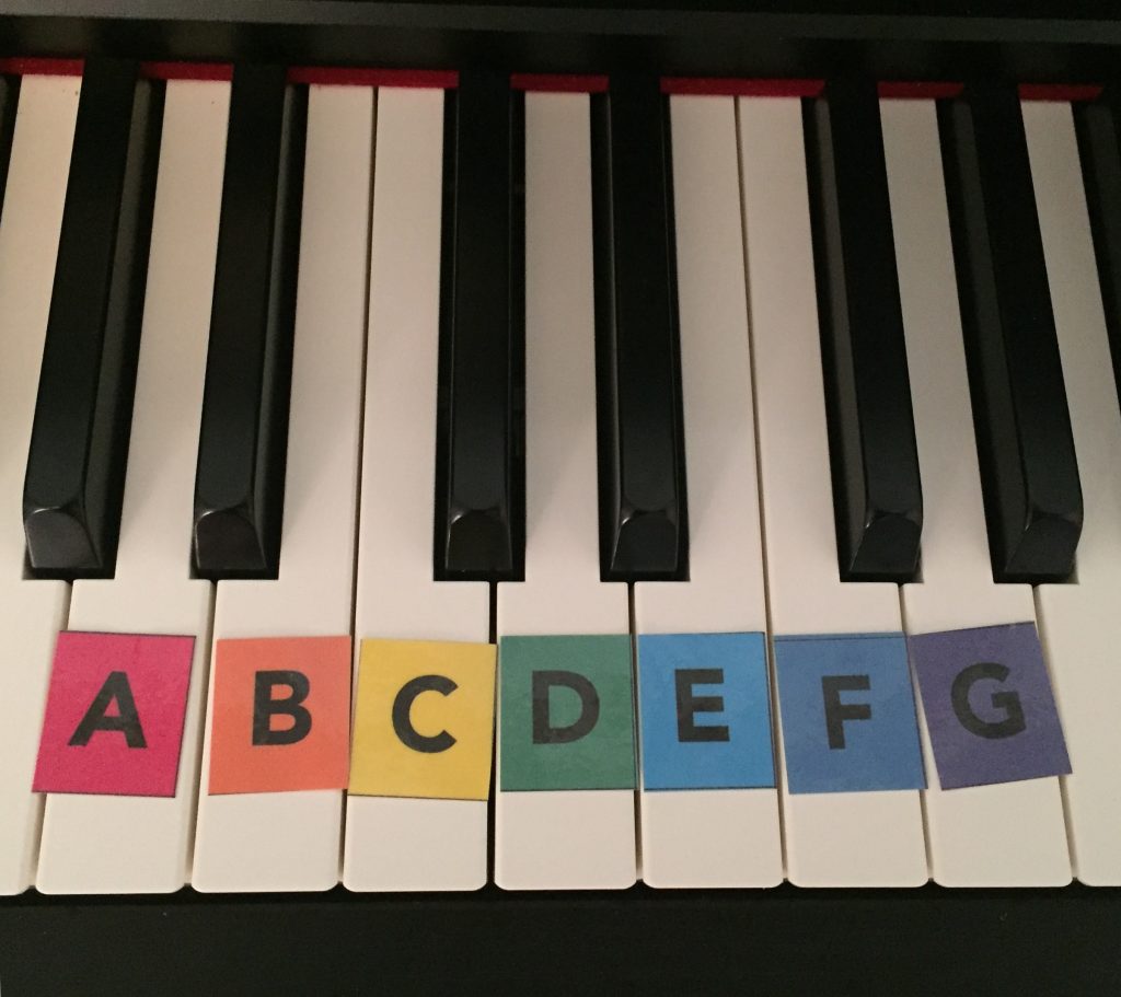Small Printable Alphabet Cards Piano With Lauren